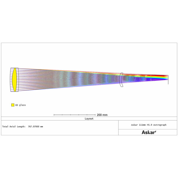 Askar Refractor apochromat AP 111/766 111F Flatfield