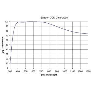 Baader Filtre Filtru transparent  50,8mm