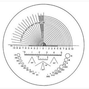 Eschenbach Scală micrometrică de precizie