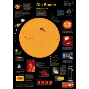 Planet Poster Editions Poster Soare