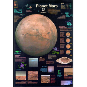 Planet Poster Editions Poster Marte