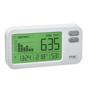 TFA CO2-Monitor AIRCO2NTROL COACH