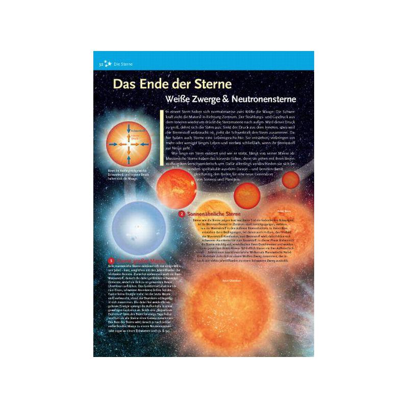 Kosmos Verlag Carte Astronomie ganz einfach