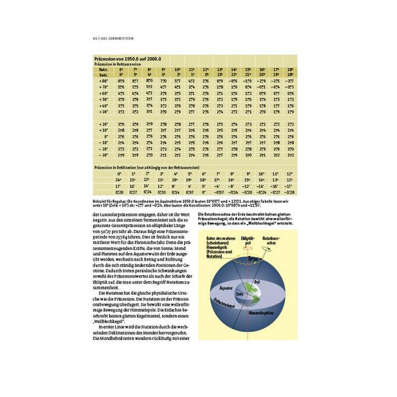 Kosmos Verlag Carte Kompendium der Astronomie