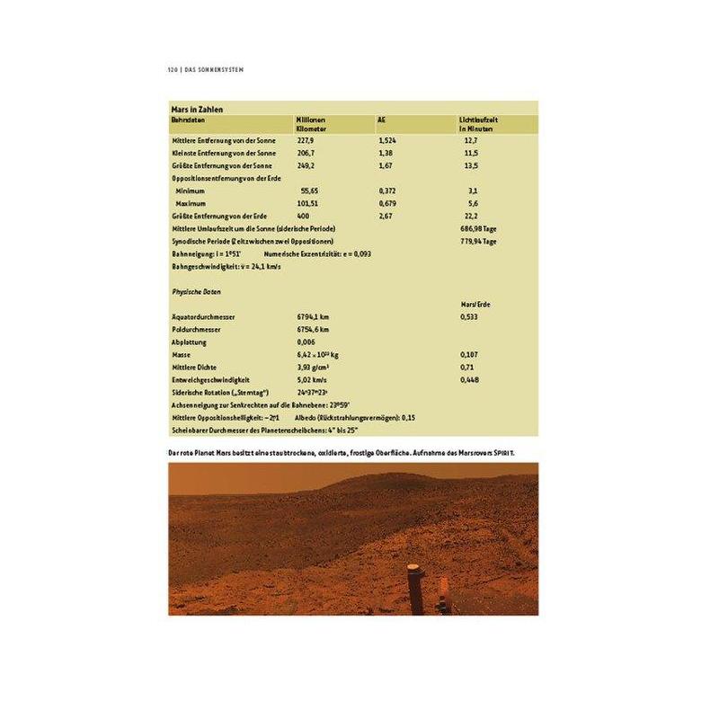 Kosmos Verlag Carte Kompendium der Astronomie