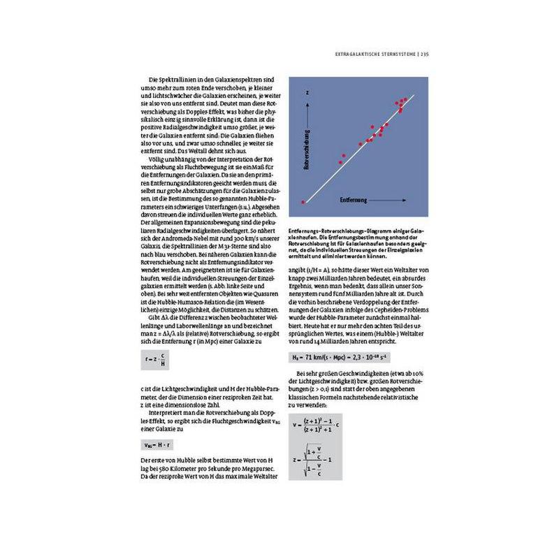 Kosmos Verlag Carte Kompendium der Astronomie