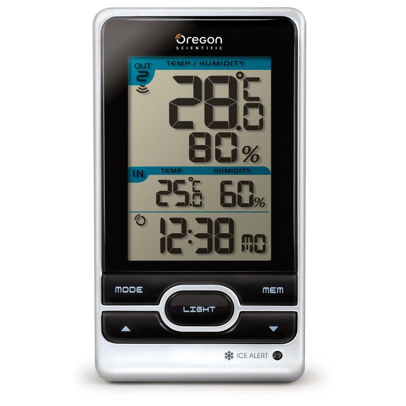 Oregon Scientific Statie meteo wirelles RMR 203 HG
