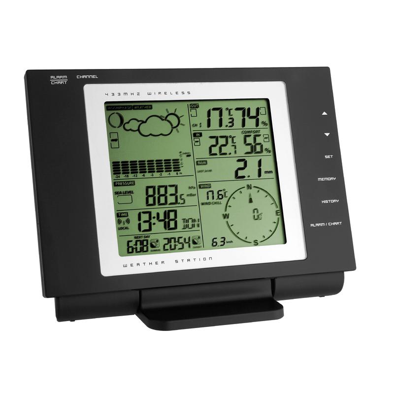 TFA Statie meteo Nexus