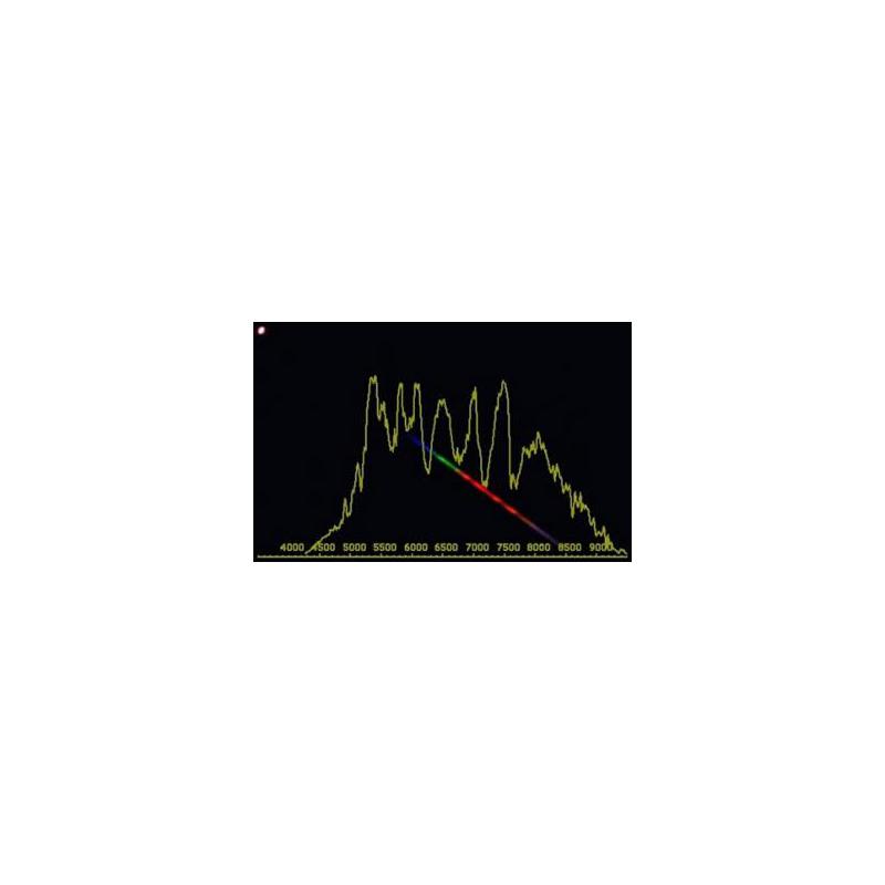 Paton Hawksley Spectroscop Star Analyser 100