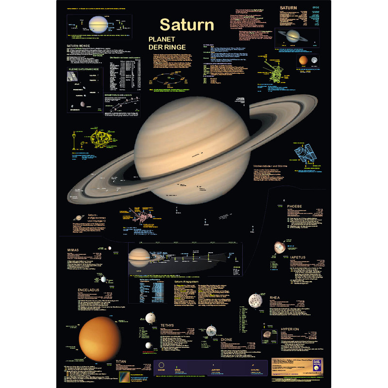 Planet Poster Editions Poster Saturn