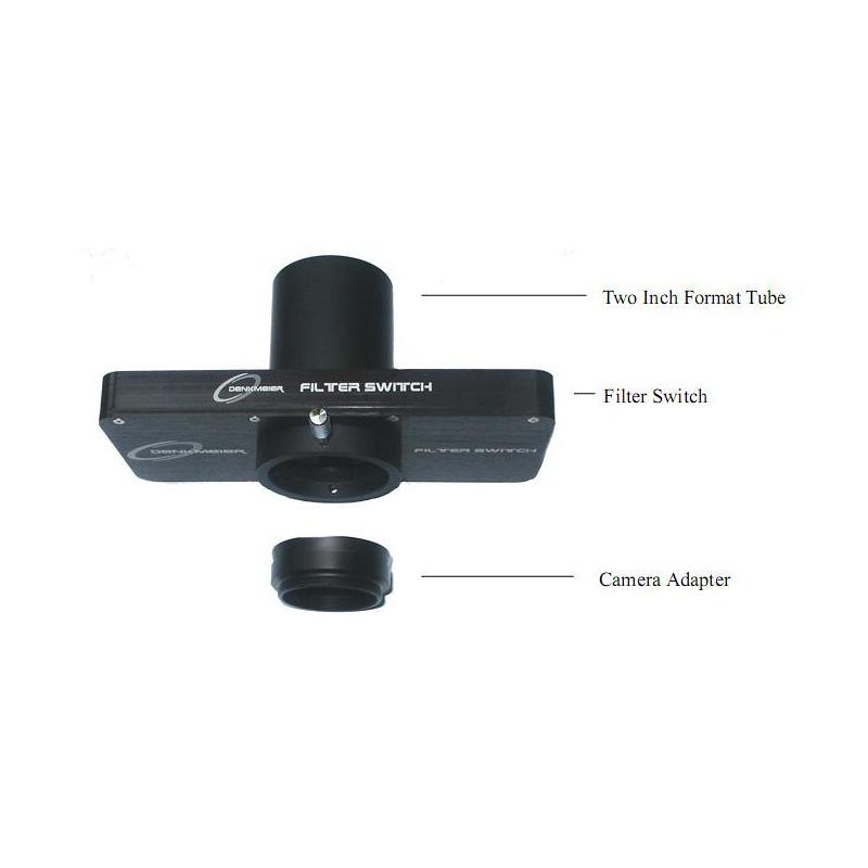 Denkmeier Filter Switch pentru camere foto
