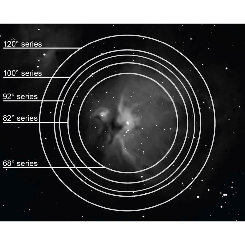 Explore Scientific Ocular 100° 9mm 2"