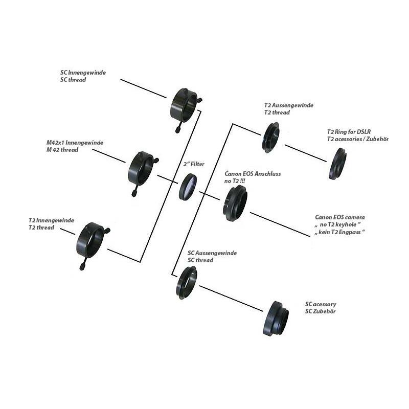 TS Optics Sistem cu rotatie T2 (inetrior/spre telescop) la filet SC (exterior/spre aparat)