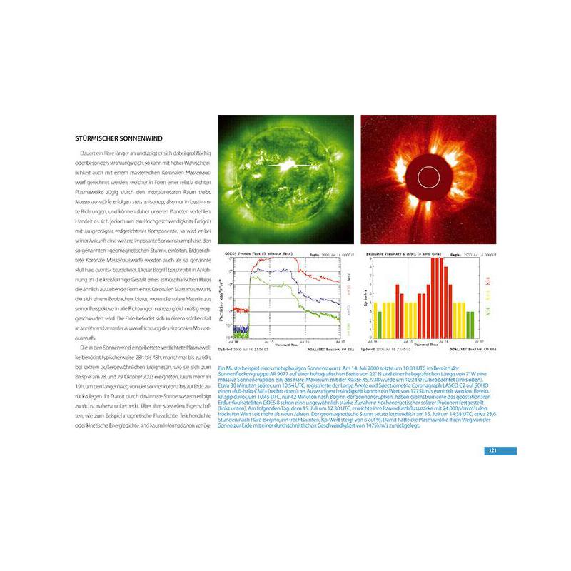 Oculum Verlag Polarlichter