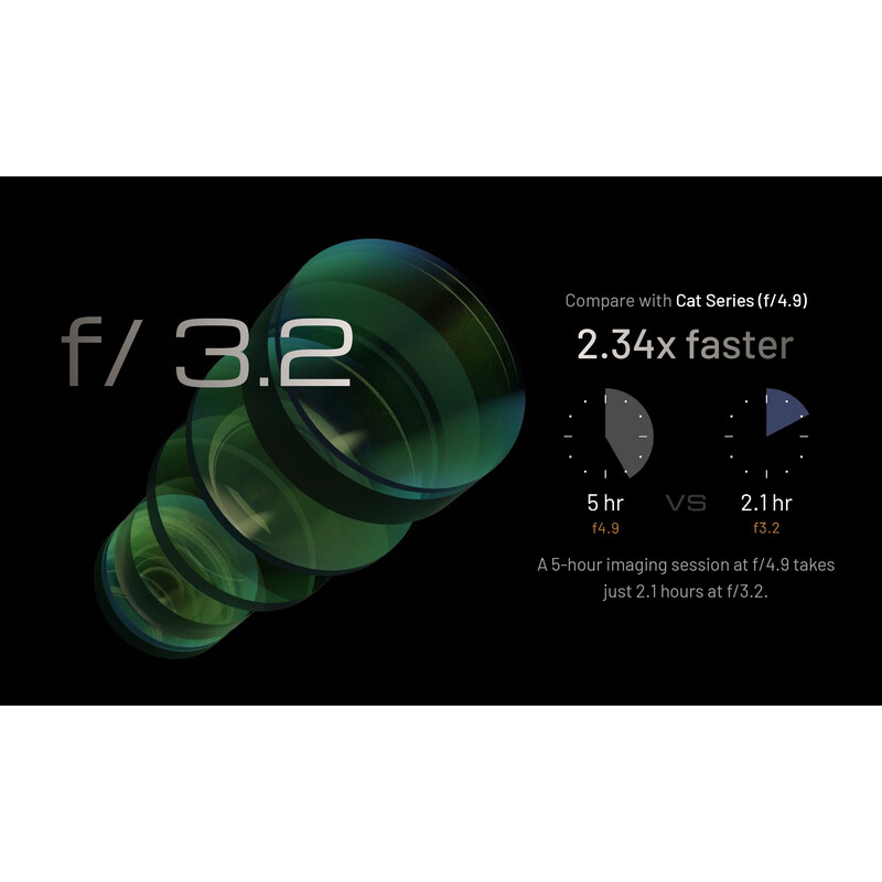 William Optics Refractor apochromat AP 71/230 Mighty-Cat 71 WIFD