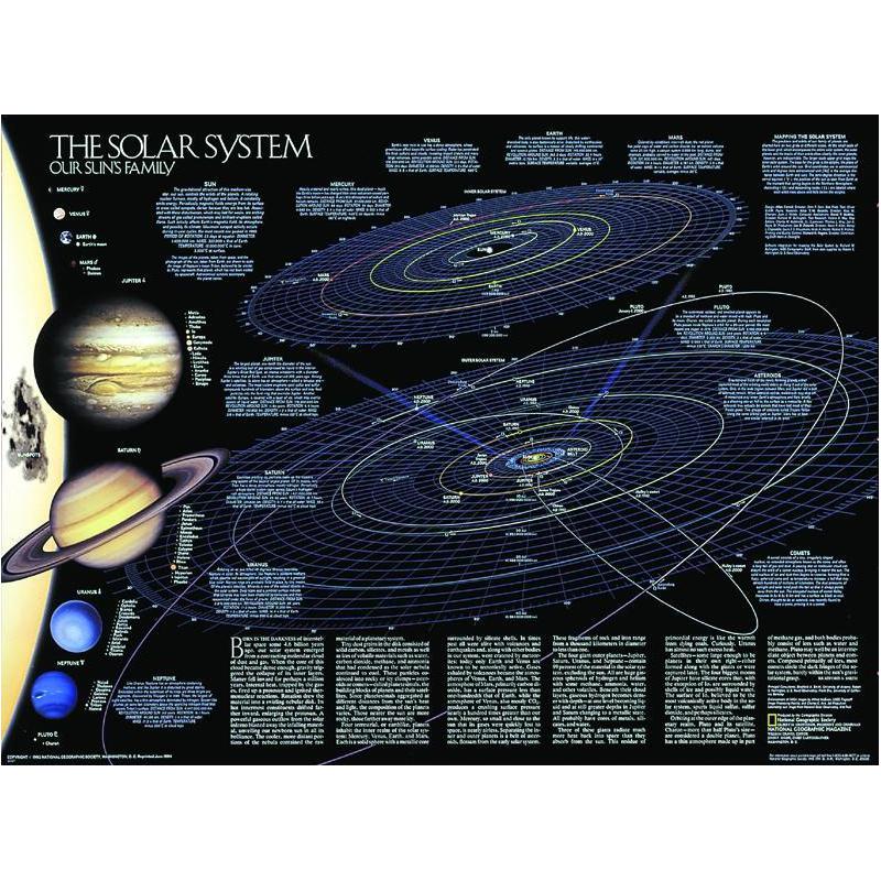 National Geographic Sistemul Solar (Poster faţă-verso)