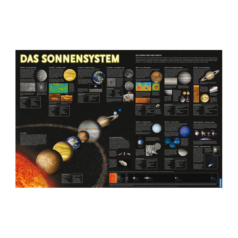 Kosmos Verlag Harta cerului Starter-Set Astronomie