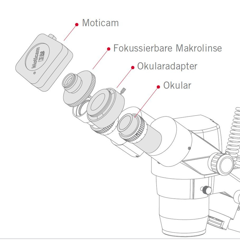 Motic Camera am 1, color, CMOS, 1/2", 1 MP, USB 2.0