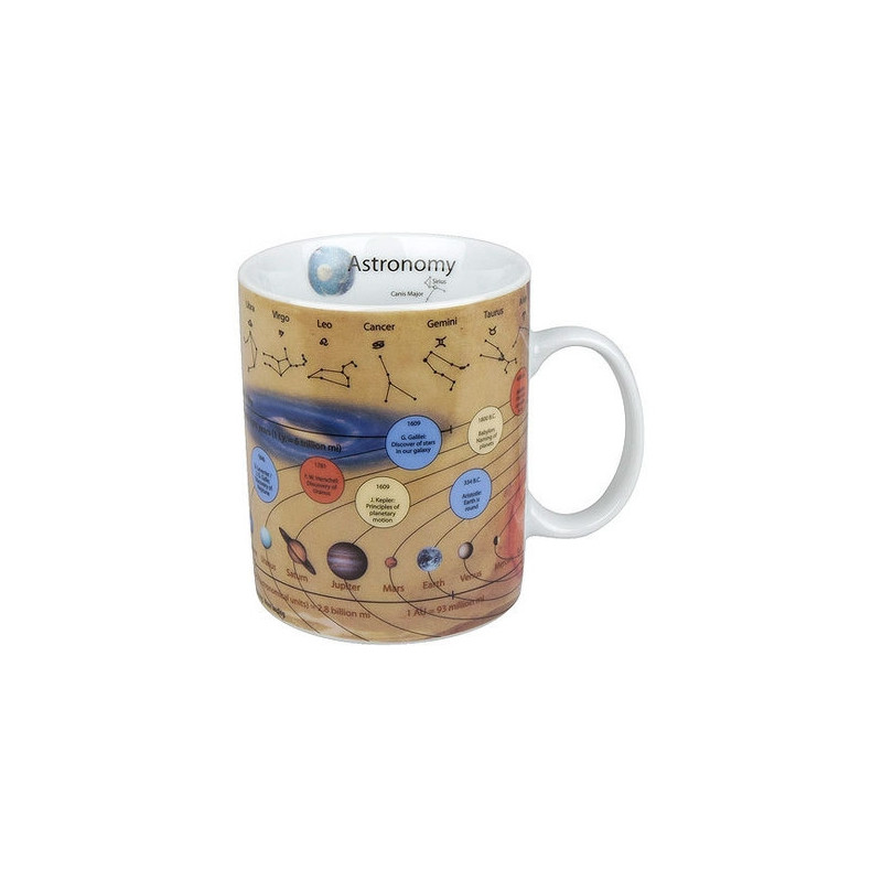 Könitz Cească Mugs of Knowledge Astronomy