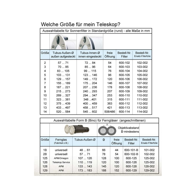 euro EMC Filtre solare SF100 dimensiunea 14: 520 mm până la 584 mm AstroSolar