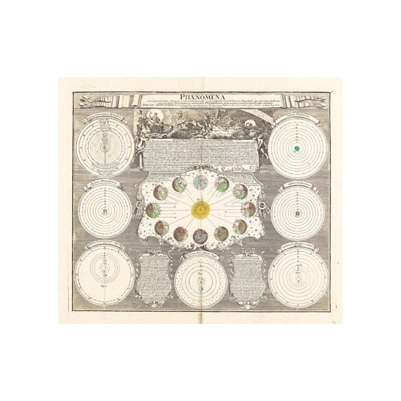 Albireo Reproducerea atlasului stelar Coelestis din anul 1742