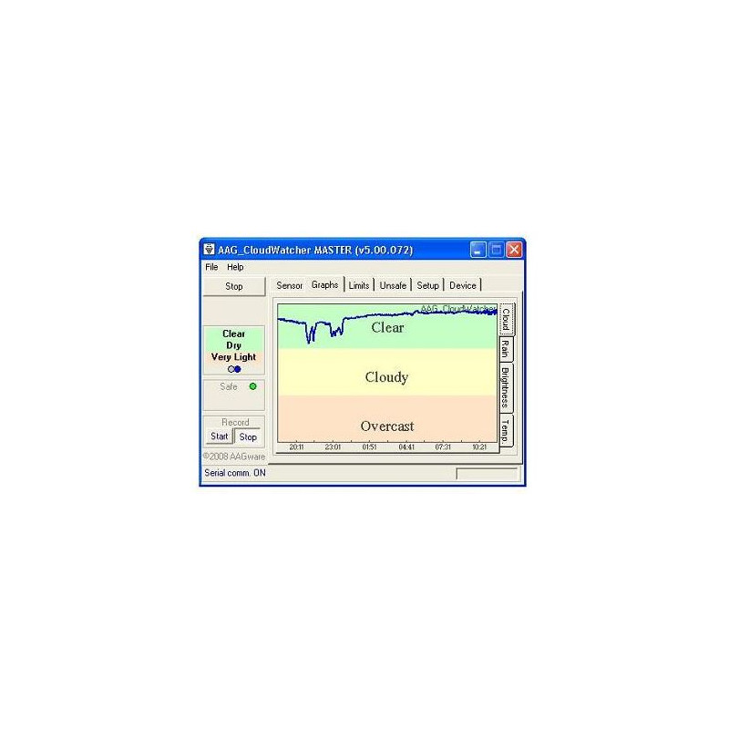 Lunatico Senzor meteorologic AAG CloudWatcher pentru observatoare cu RHS