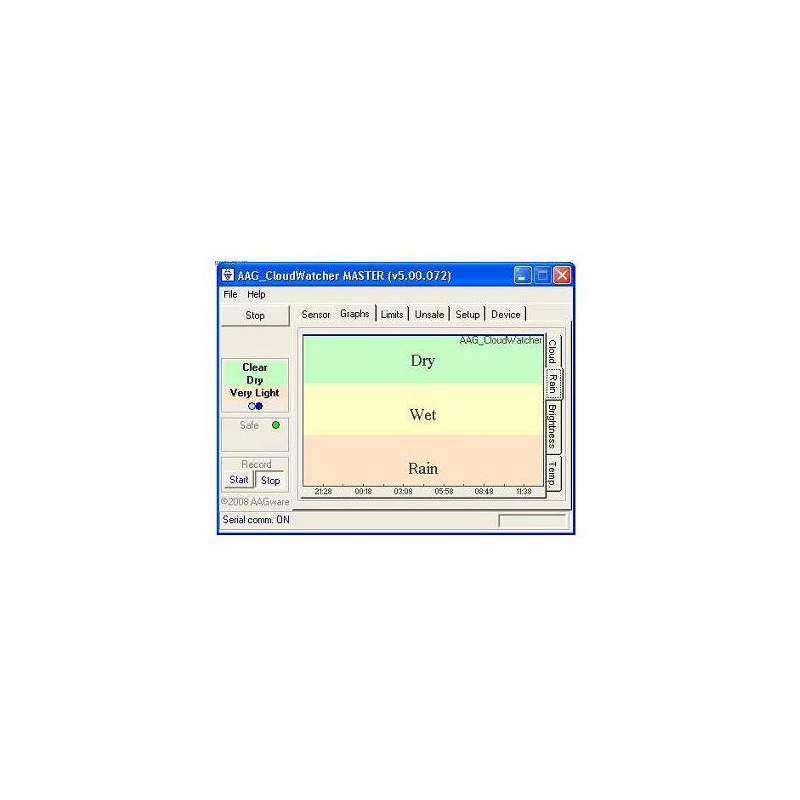 Lunatico Senzor meteorologic AAG CloudWatcher pentru observatoare cu RHS