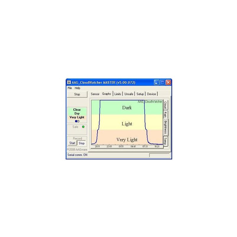 Lunatico Senzor meteorologic AAG CloudWatcher pentru observatoare cu RHS