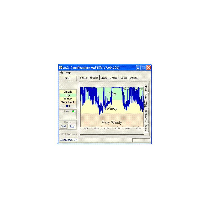 Lunatico Anemometru cu sistem intern de incalzire