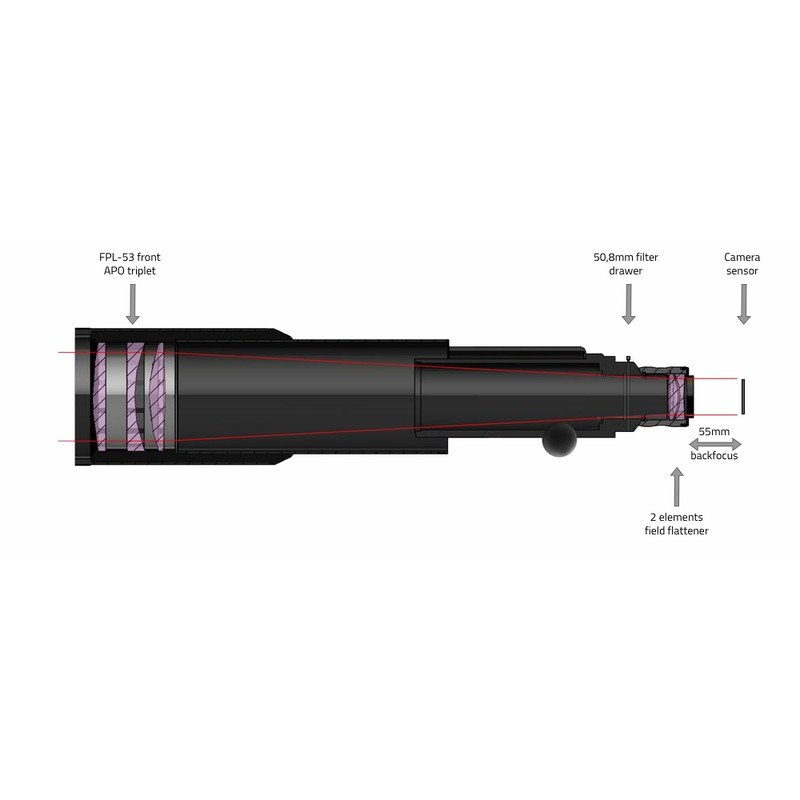 PrimaLuceLab Refractor apochromat AP 104/650 T Airy + Field Flattener + Filter Drawer OTA