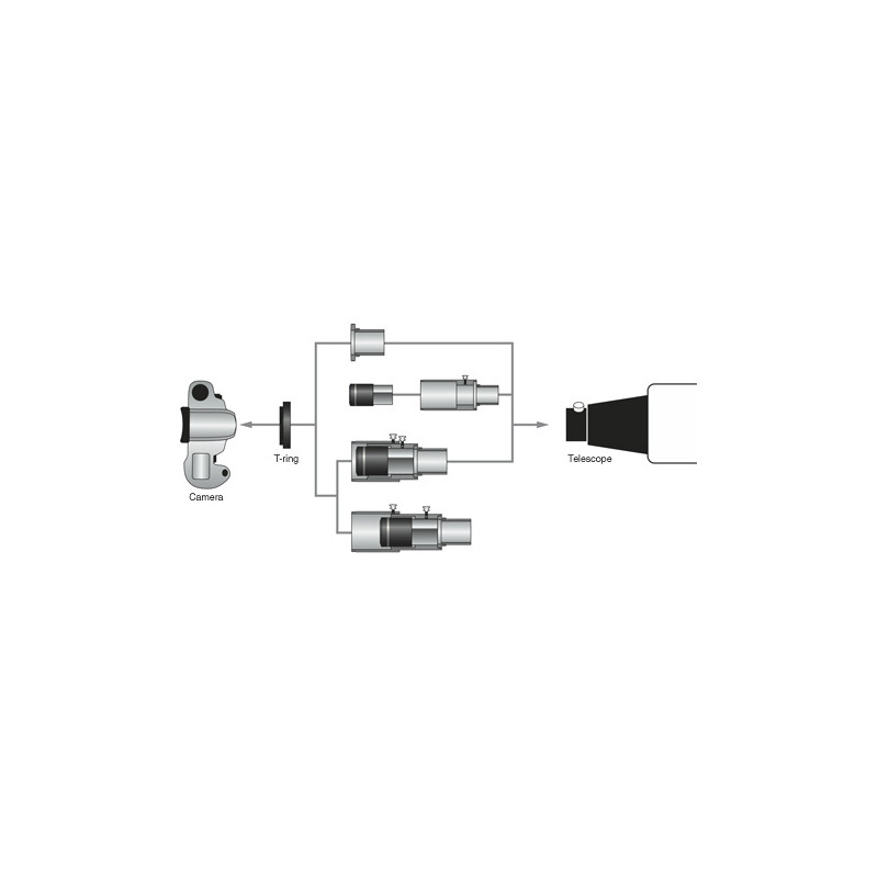 Orion Adaptor camera universal variabil 1,25"