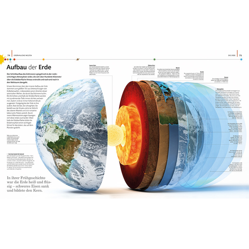 Dorling Kindersley Planetele