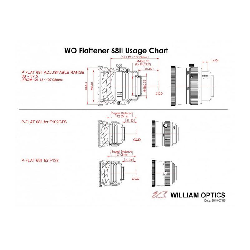 William Optics Flattener 68II