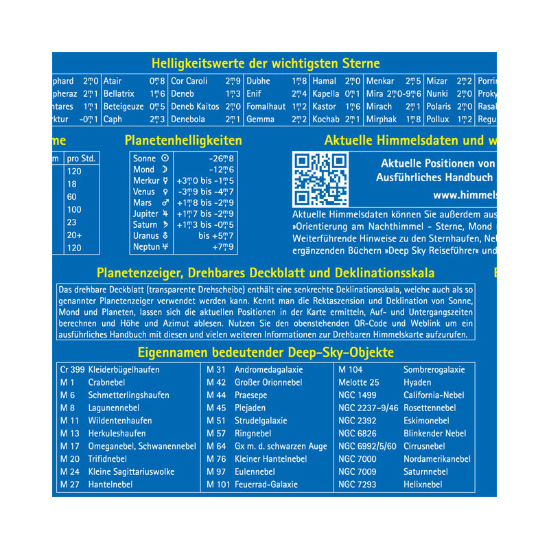 Oculum Verlag Harta cerului Planisferă