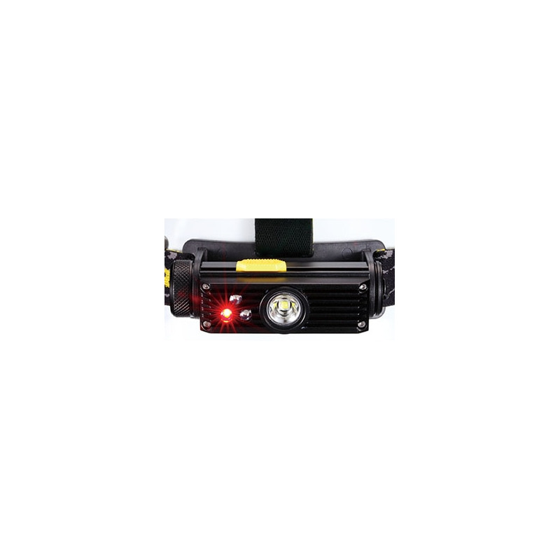 Nitecore Frontala HC90