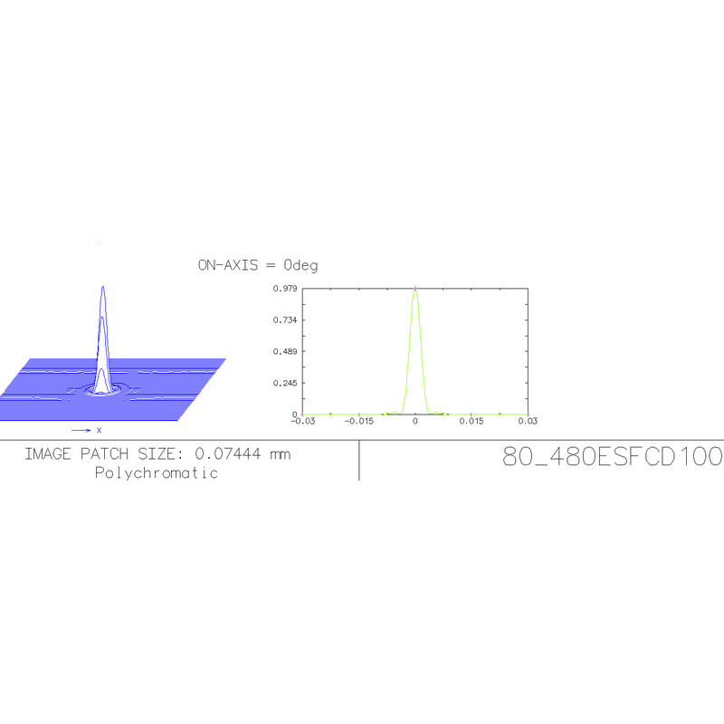 Explore Scientific Refractor acromat AP 80/480 ED FCD-100 CF Hexafoc OTA