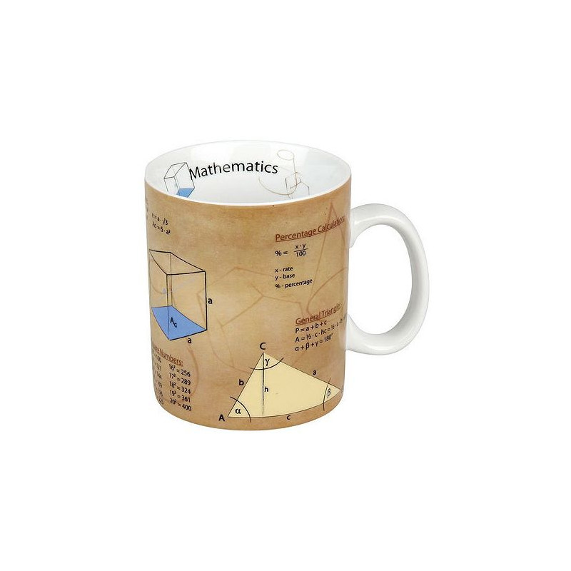 Könitz Cească Mugs of Knowledge Mathematics