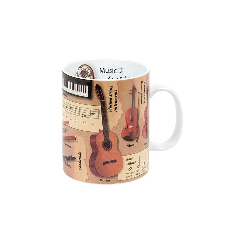 Könitz Cească Mugs of Knowledge Music