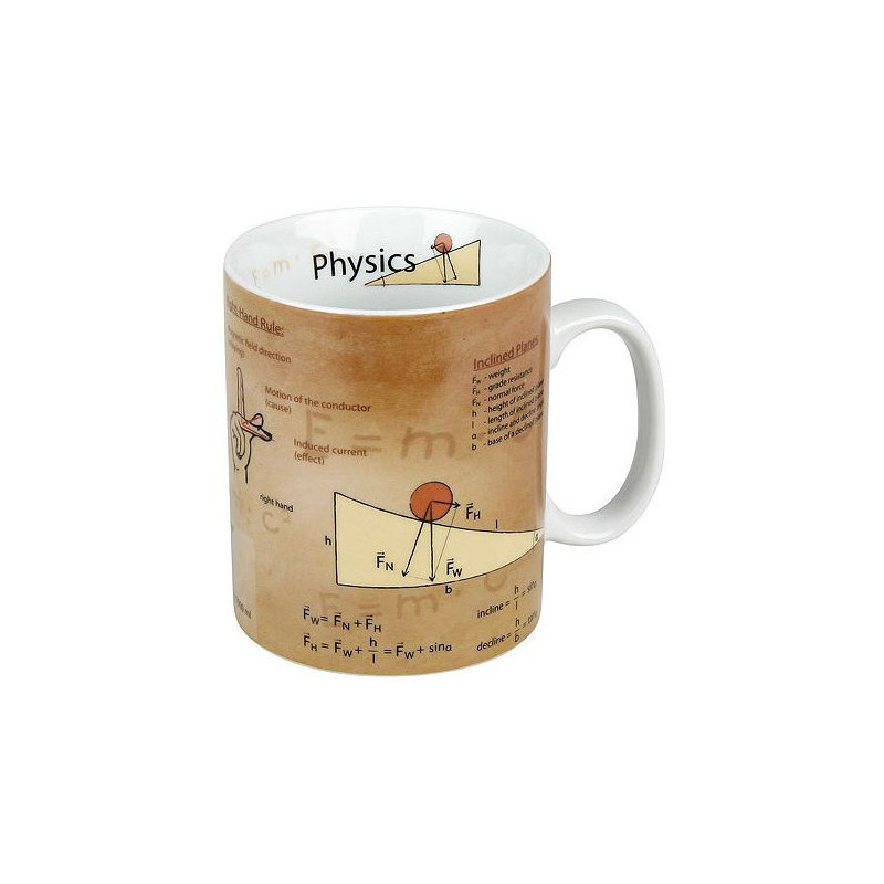 Könitz Cească Mugs of Knowledge Physics