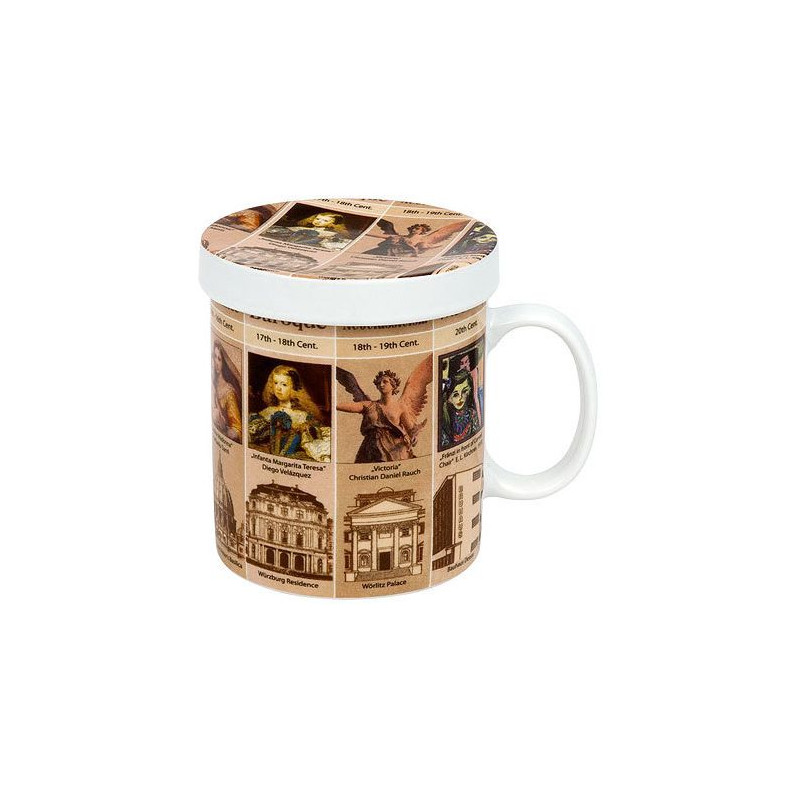 Könitz Cească Mugs of Knowledge for Tea Drinkers History of Art