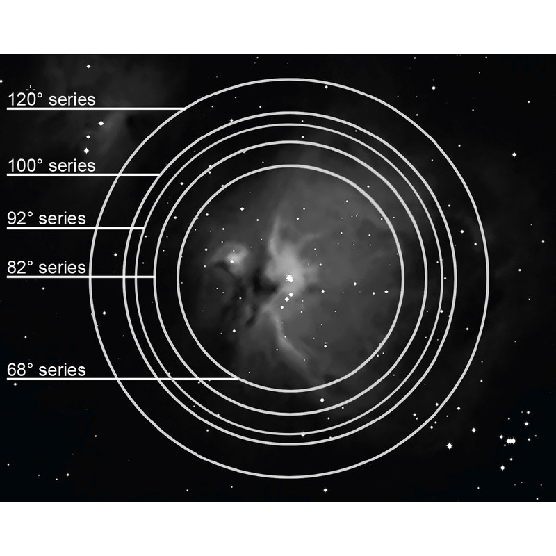 Explore Scientific Ocular 1.25", 68° 16mm N2