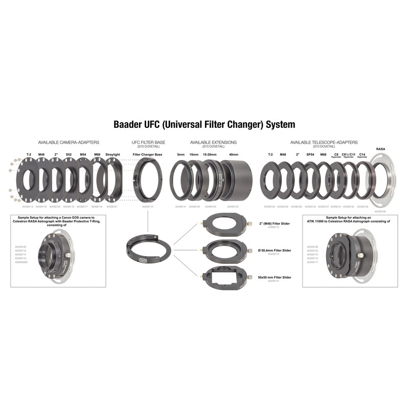 Baader Extensie UFC 15mm