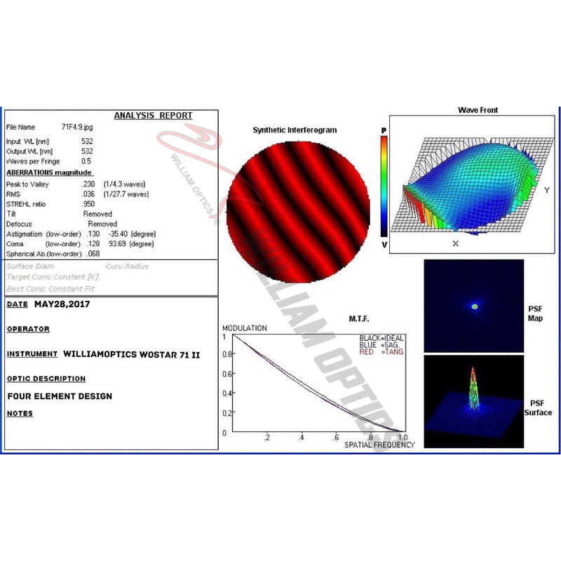 William Optics Refractor apochromat AP 71/350 WO-Star 71 Blue OTA