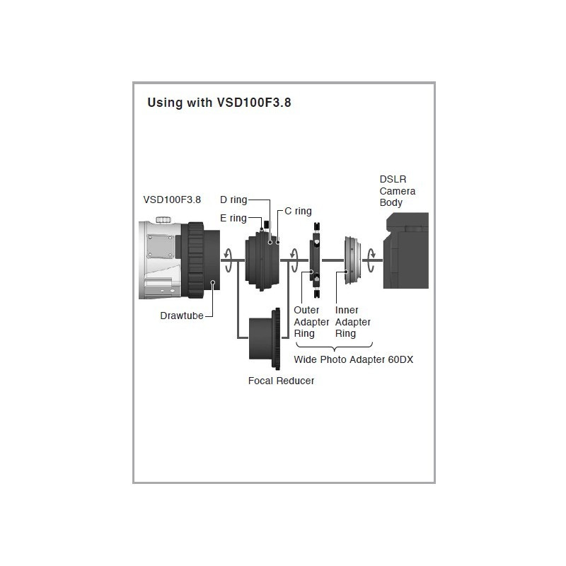 Vixen Adaptor foto wide  60DX pentru Canon EOS