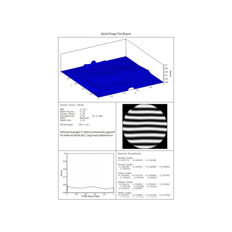 APM Oglinda diagonala 2" si reflectivitate 99%