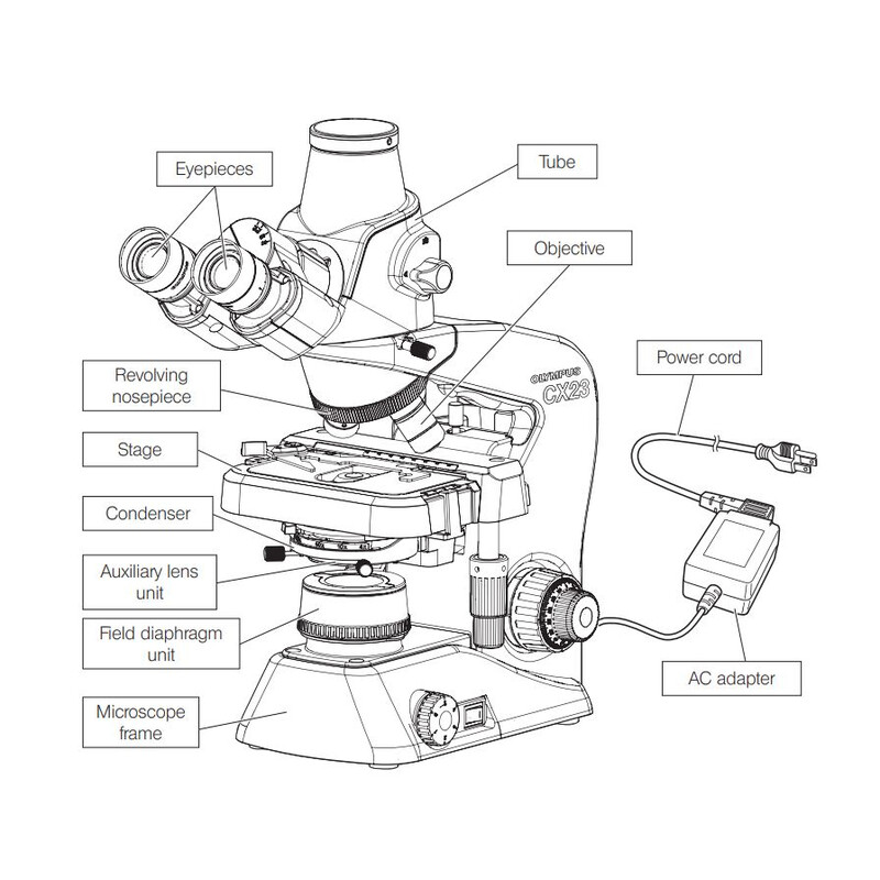 Evident Olympus Microscop Olympus CX23 Photo, trino, plan, 40x,100x, 400x, LED