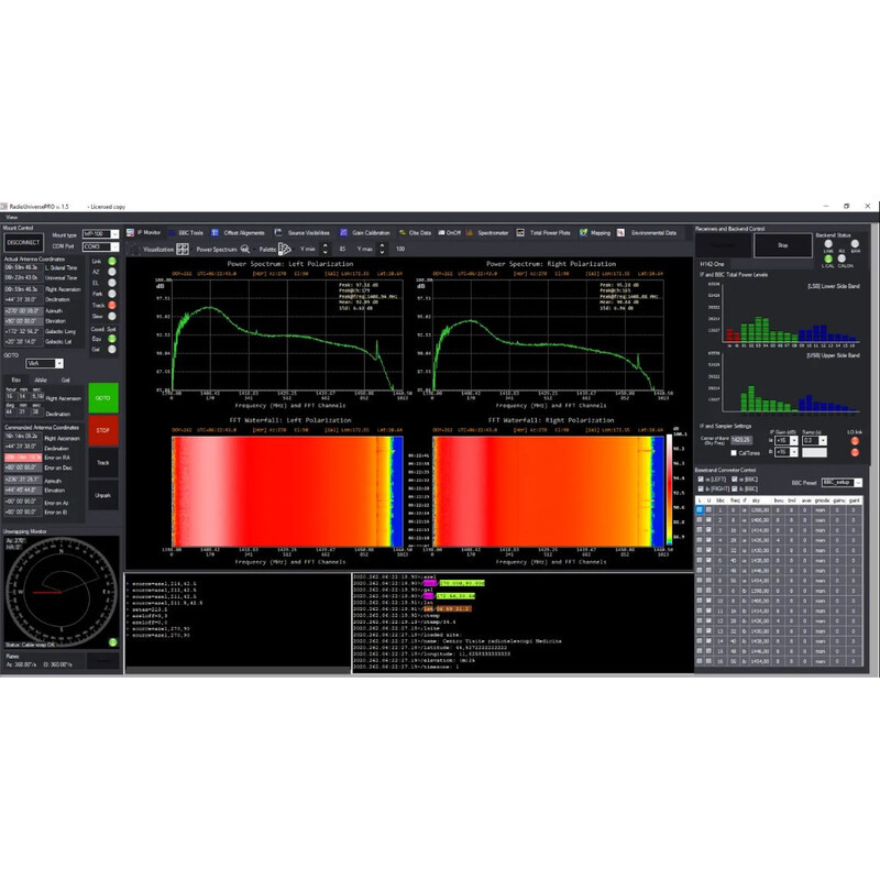 Radio2Space Radio telescopavansat SPIDER 500A cu montura rezistenta la apa