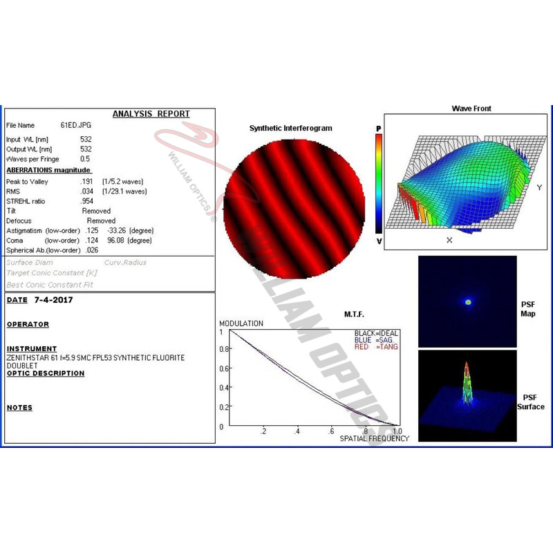 William Optics Refractor apochromat AP 61/360 ZenithStar 61 Blue OTA