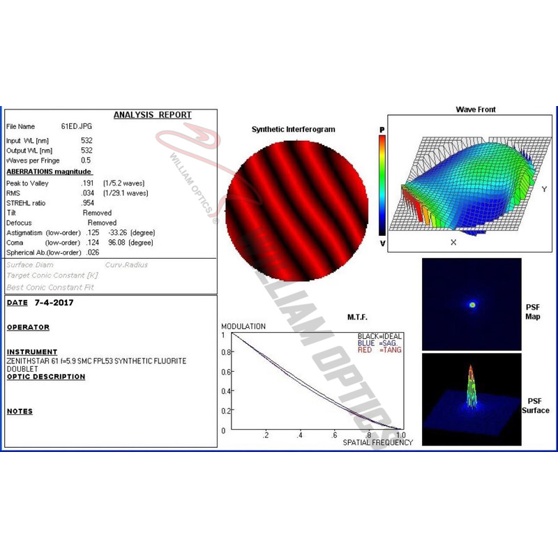 William Optics Refractor apochromat AP 61/360 ZenithStar 61 Red OTA + Case