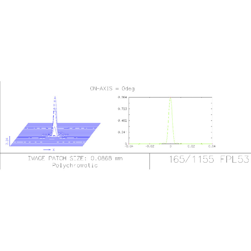 Explore Scientific Refractor apochromat AP 165/1155 FPL-53 CF Hexafoc 3.0" OTA